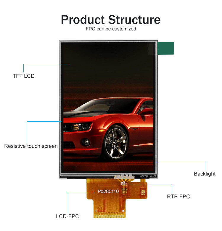 1.69 2,2 2,4 3,5 4 4,3 ίντσας μικρή LCD RGB SPI επίδειξης LCM TFT πλήρης επιτροπή ΔΙΕΘΝΏΝ ΕΙΔΗΣΕΟΓΡΑΦΙΚΏΝ ΠΡΑΚΤΟΡΕΊΩΝ χρώματος
