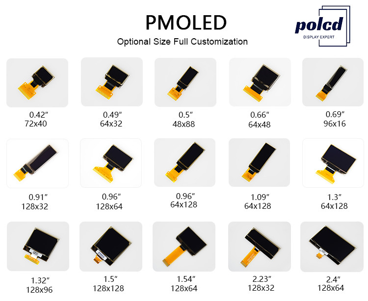 Polcd μίνι OLED 1,32 ίντσας άσπρη μονο επίδειξη χρώματος με 128x96 SPI IIC 25P 1,32»