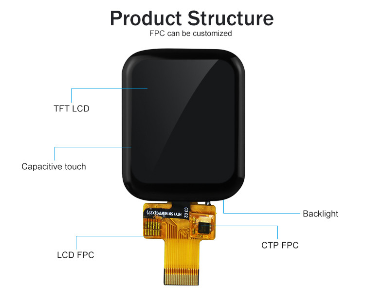 Polcd 1,69 ιντσών 240x240 Ips LCD ST7789V Μικρή οθόνη αφής LCD 4 γραμμών SPI