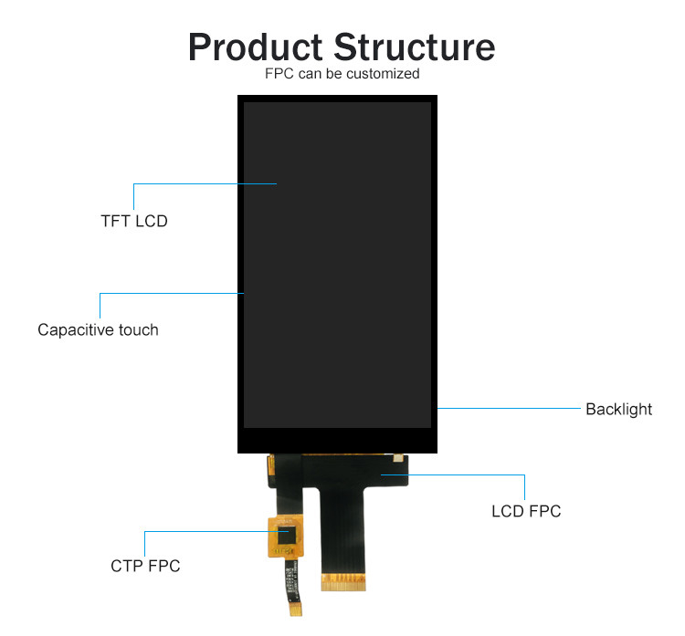 Polcd 5 ιντσών Tft LCD οθόνη αφής 720x1280 Hx8394-F 30 Pin Ips Panel Module