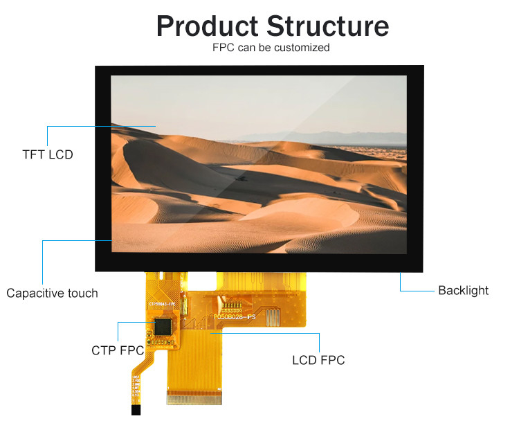 800x480 ανάλυση LCD Tft οθόνη RGB χρώμα St7262 χωρητικό πίνακα αφής