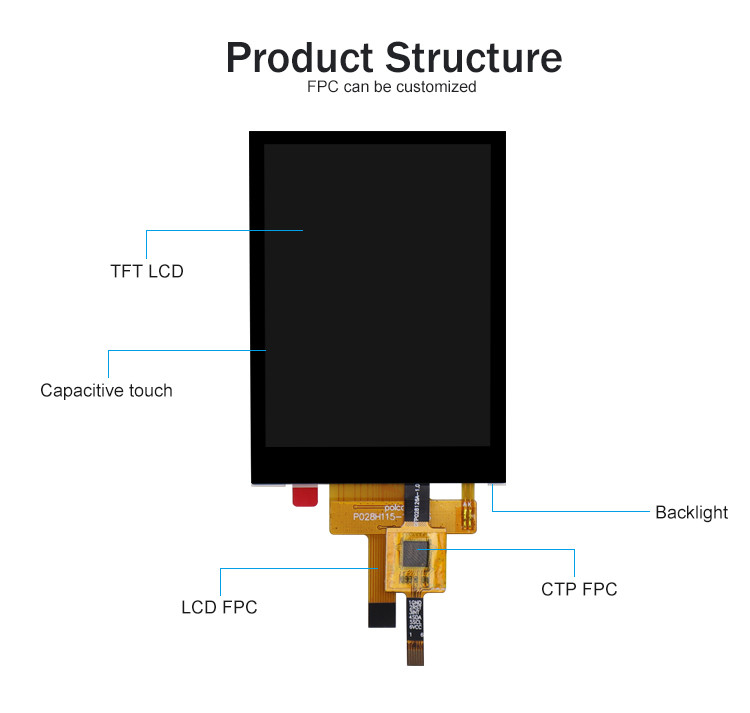 2.8 ιντσών RGB Tft Lcd Μοντέλο 240x320 4 Wire Resistive Touch ή χωρητική οθόνη αφής