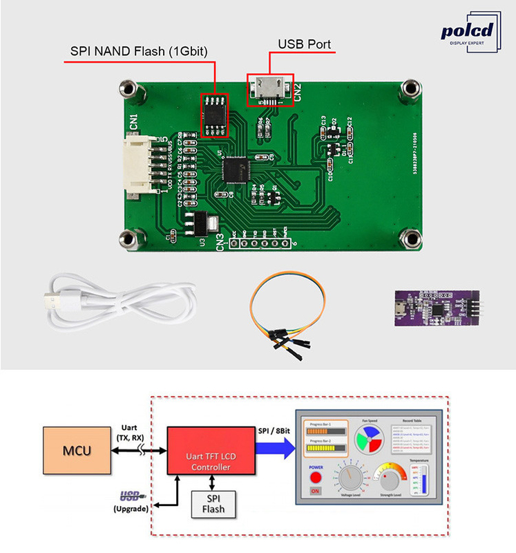 Polcd 2.4 ιντσών Tft Lcd Module 240*320 Hmi Uart Port Smart Lcd Display Βιομηχανική αντίσταση οθόνη αφής