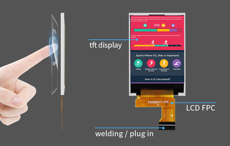 Polcd 262K 2,4Mm Οθόνη LCD 2 ιντσών ST7789V IPS TFT LCD Οθόνη 240X320