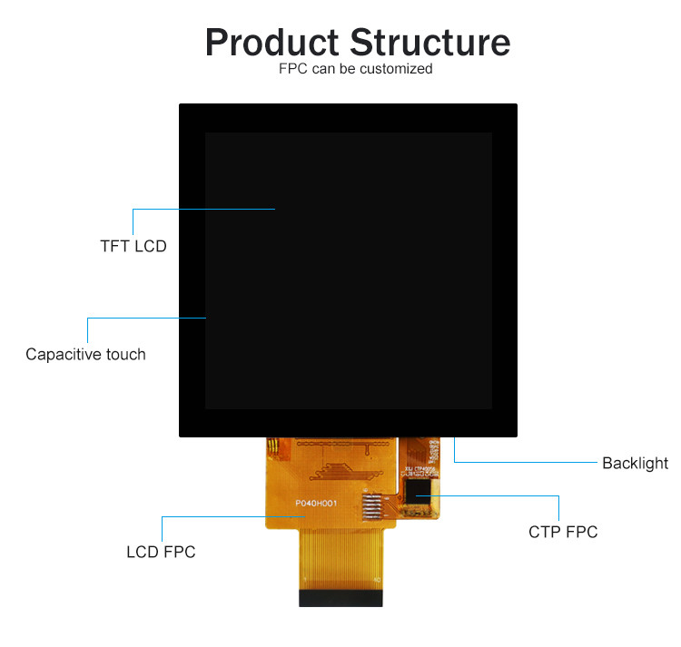 Polcd 4 ιντσών LCD Panel 480*480 IPS LCD οθόνη υψηλής φωτεινότητας RGB Interface TFT LCD Module