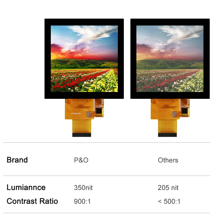 Polcd 4 ιντσών LCD Panel 480*480 IPS LCD οθόνη υψηλής φωτεινότητας RGB Interface TFT LCD Module