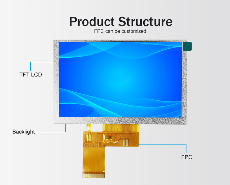 Polcd 5 ιντσών TFT οθόνη 800x480 RGB 24 Bit διεπαφή IPS πλήρης γωνία προβολής Μοντέλο LCD υψηλής αντίθεσης