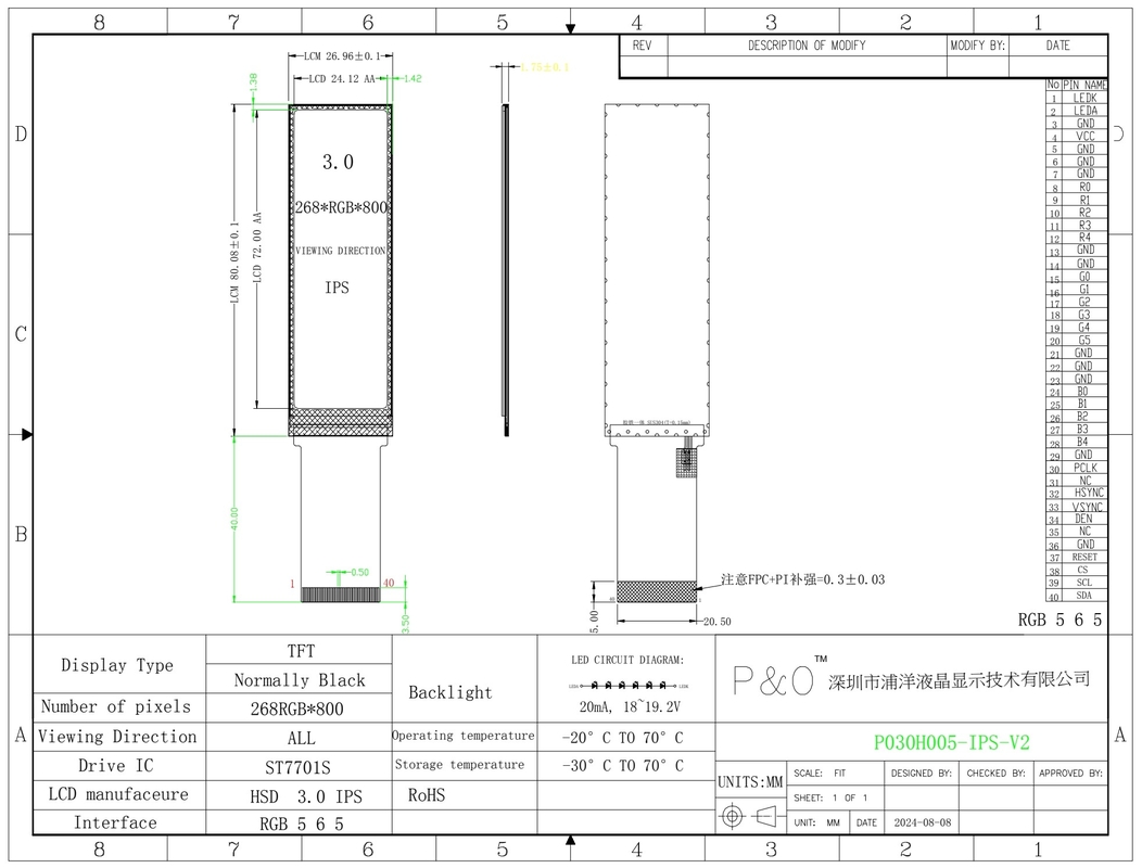 Polcd IPS 268x800 ST7701S Υψηλή φωτεινότητα 700nits 3,0 ιντσών TFT LCD οθόνη LCD οθόνη