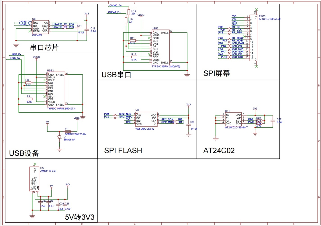 Polcd 2.4 ιντσών LCD Πίνακα PCB Πίνακα PCB Κίνα Κατασκευαστής Ηλεκτρονική συναρμολόγηση Pcba