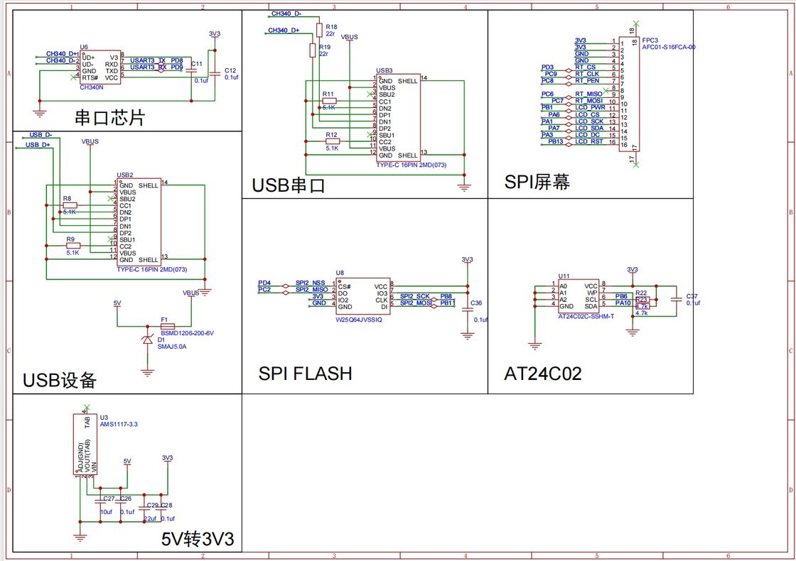 Polcd 3,5 ιντσών οθόνη LCD Custom PCB κατασκευαστής συναρμολόγηση πολυεπίπεδης επιφάνειας εκτυπωμένων κυκλωμάτων