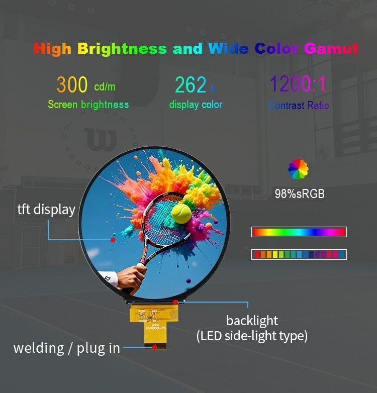Polcd 4,0' Circle Panel LCD Module 720*720 ST7703 IPS View Angle MIPI interface Στρογγυλή οθόνη TFT