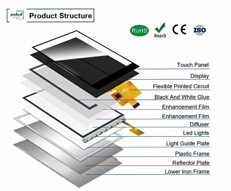 Polcd TFT 2.4 ιντσών Spi διεπαφή LCD 240*320 RGB Χρωματική οθόνη αφής ST7789V 16pin 2.4 TFT οθόνη