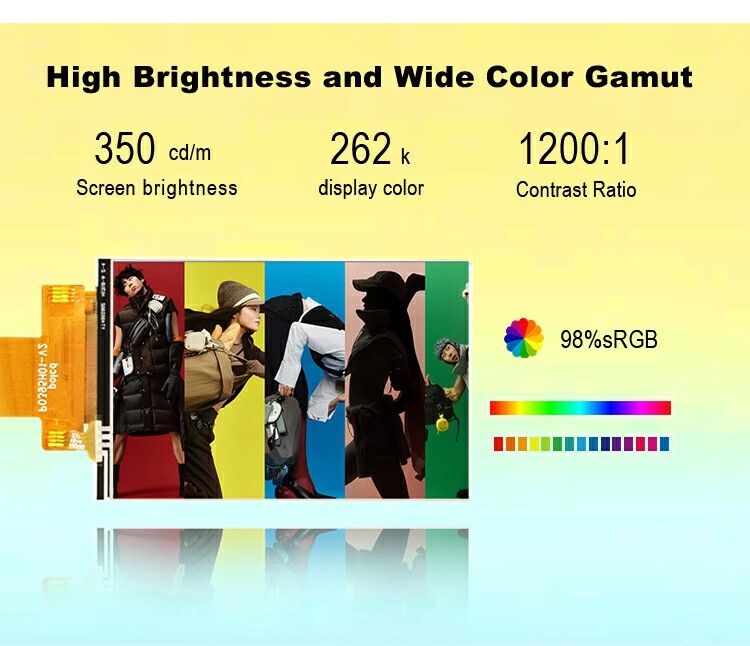 Polcd 3,95 ιντσών 4 