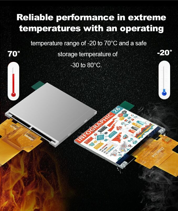 2.31 ιντσών 320x240 LCD οθόνη RGB 18 Bit διεπαφή 35.06mm IPS τετραγωνική οθόνη