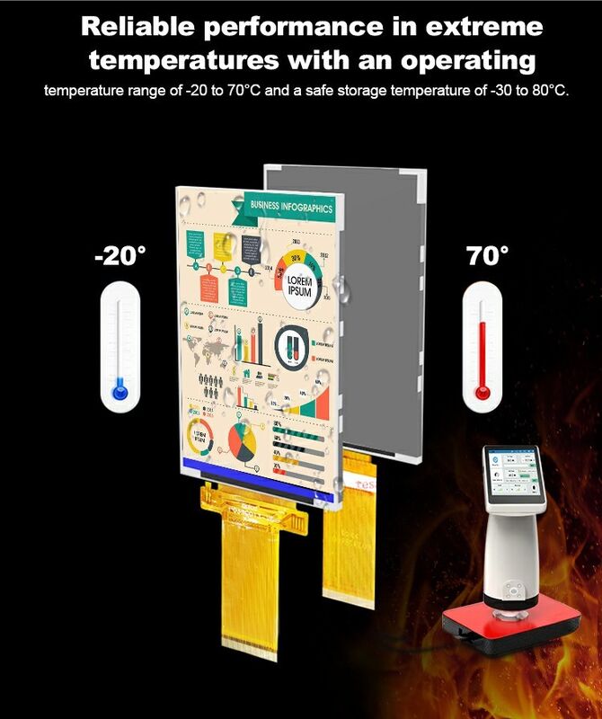 Polcd 3,5 ιντσών QVGA LCD οθόνη με ανάλυση 320x480 MCU SPI Interface Touch Panel 3.5 