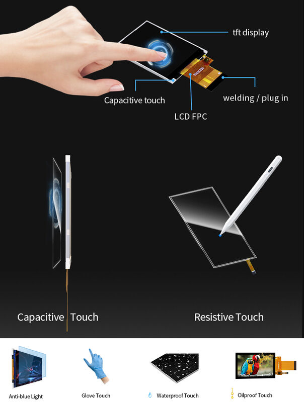 Τροφοδοτικό οθόνης αφής LCM Polcd 3.3V, οθόνη LCD 2,4 ιντσών