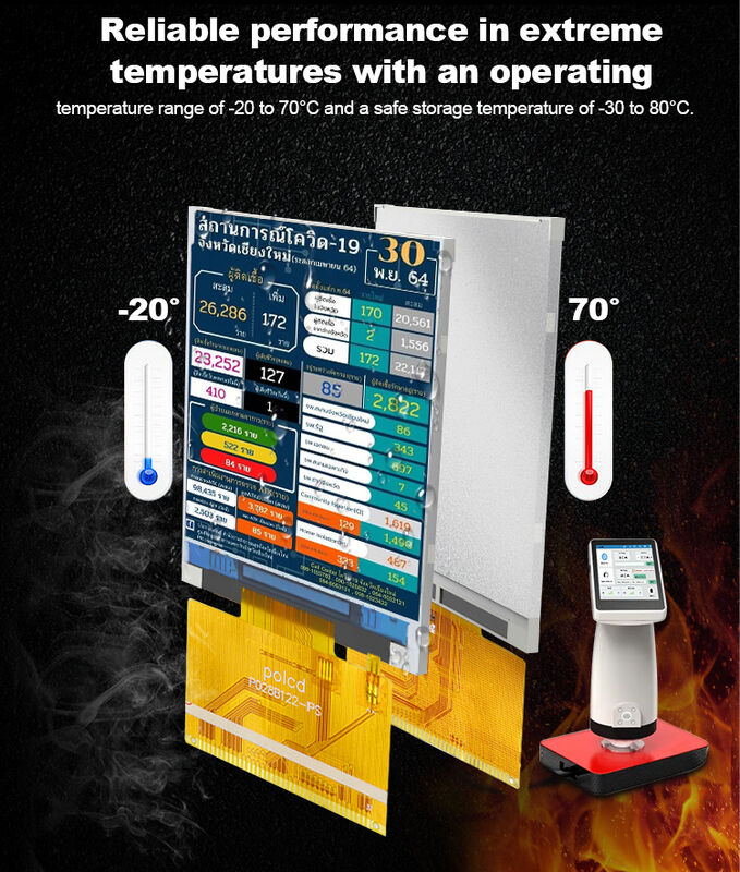 Polcd Πλήρες Έγχρωμο 2,8 ιντσών 240x320 Μικρή οθόνη TFT Οθόνη RGB IPS Όλη η προβολή