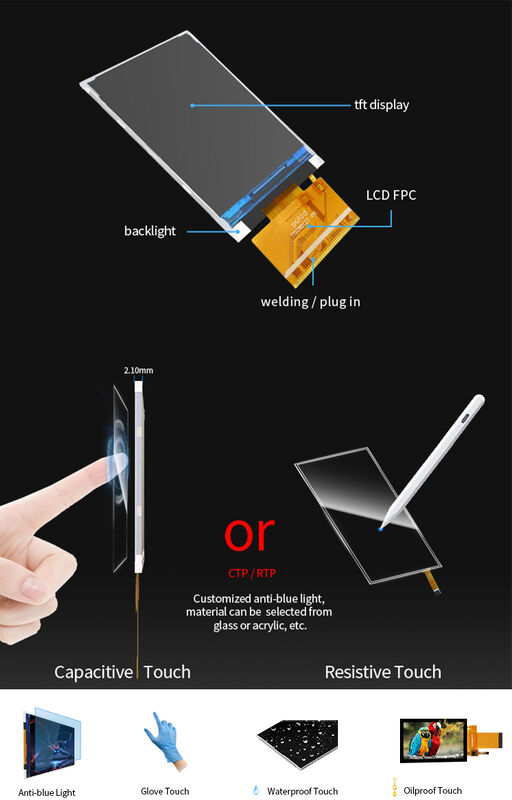 Polcd 2,8 ιντσών TFT οθόνη 240x320 Pixel IPS οθόνη Πίνακα οθόνης 37 Pin MCU ST7789V TFT LCD μονάδα