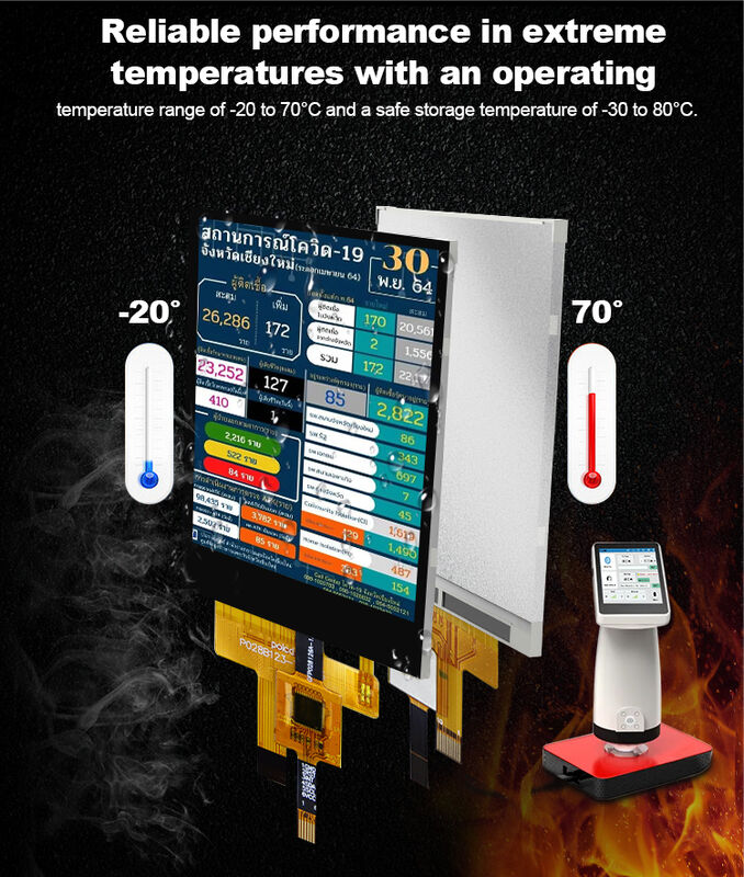 Polcd 2,8'' 15 ακίδων 240x320 IPS All View Angel TFT LCD οθόνη αφής