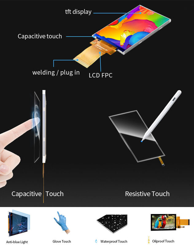 Polcd ILI9488 Οθόνη Tft LCD 12 0'CLOCK 3,5 Tft LCD Raspberry Pi 48,96 mm