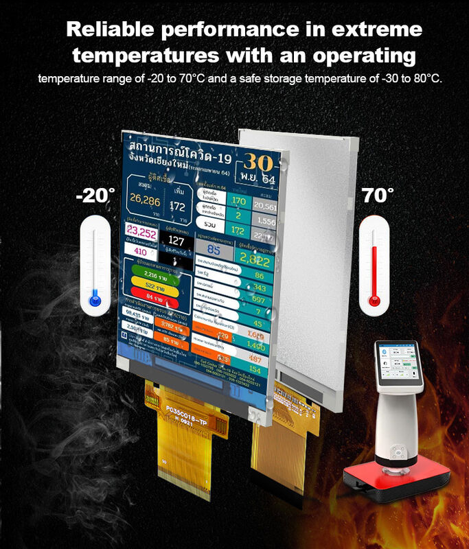 Polcd 3,5 RGB SPI επιτροπής ίντσας LCD ενότητας 320x480 επίδειξη χρώματος TFT LCM διεπαφών πλήρης