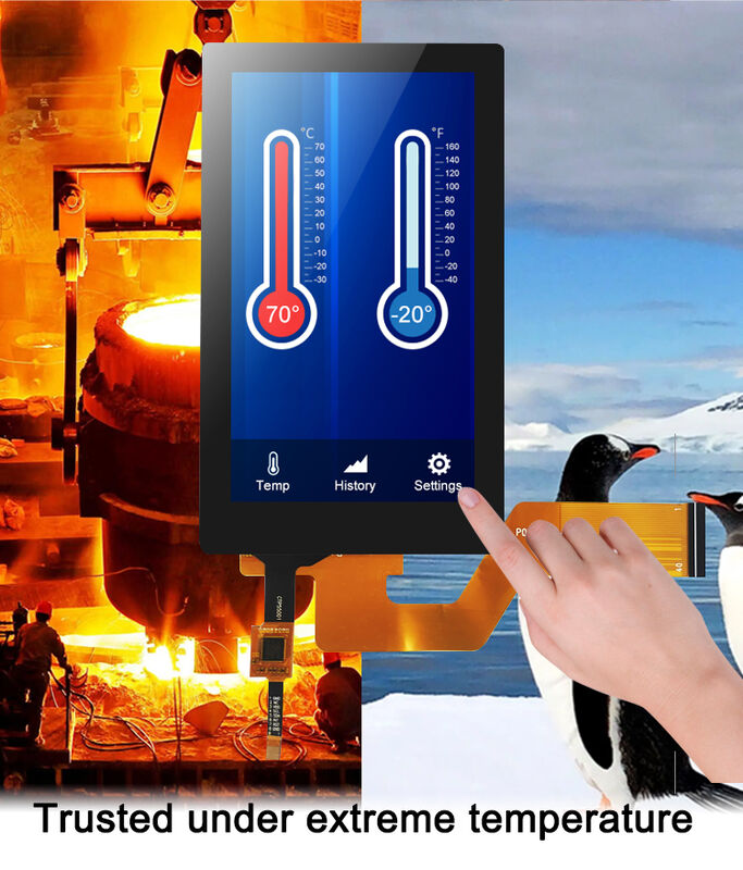 Polcd Υψηλή φωτεινότητα 5.5 ιντσών TFT οθόνη 720x1280 40 PIN LCD οθόνη για βιομηχανική ιατρική