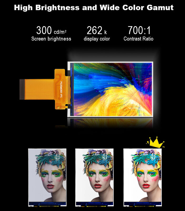 Polcd Πολύχρωμο 3,5 ιντσών 320x480 Έγχρωμο Χωρητικό Touch IPS Γωνία Θέασης TFT-LCD Πάνελ Modules