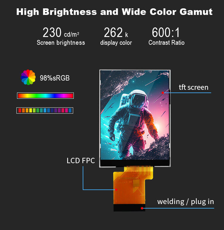 Polcd 2,7 ιντσών tft lcd 960*240 Ανάλυση οθόνη LCD ILI8961 RGB 18 BIT διασύνδεση οθόνη