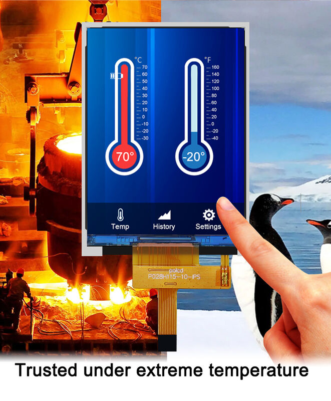Polcd 2.8' TFT LCD Προσαρμόστε το χρωματικό πάνελ Εικόνα 240*320 Ανάλυση 260 νιτ IPS LCD οθόνη