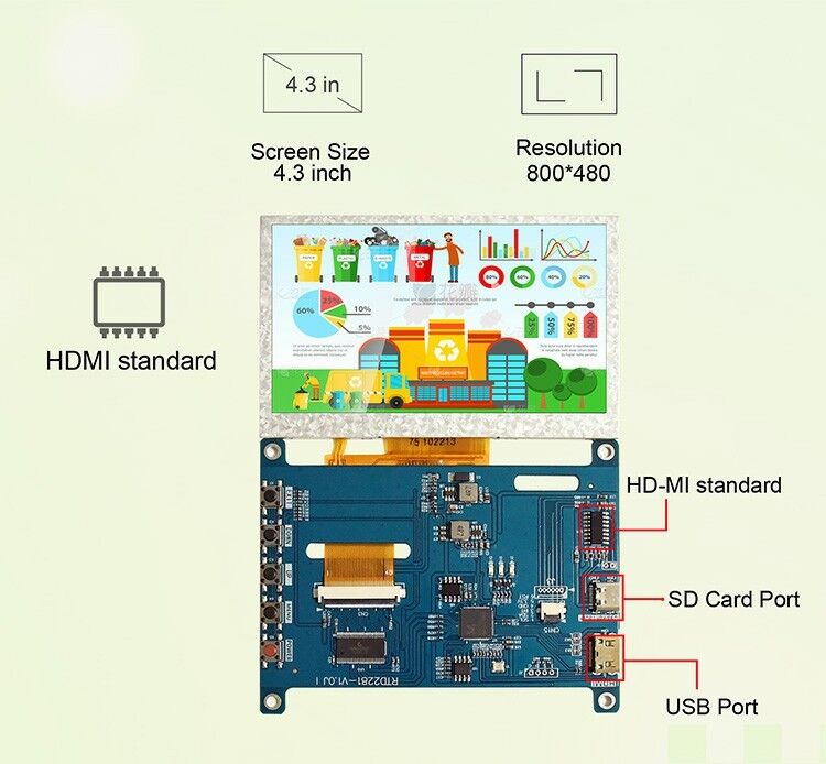 Polcd RTD2281 Πολυλειτουργική οθόνη οθόνης Raspberry Pi Παγκόσμια LCD πλατφόρμα οδήγησης 4,3 ιντσών 5 ιντσών H-DMI USB Controller Board