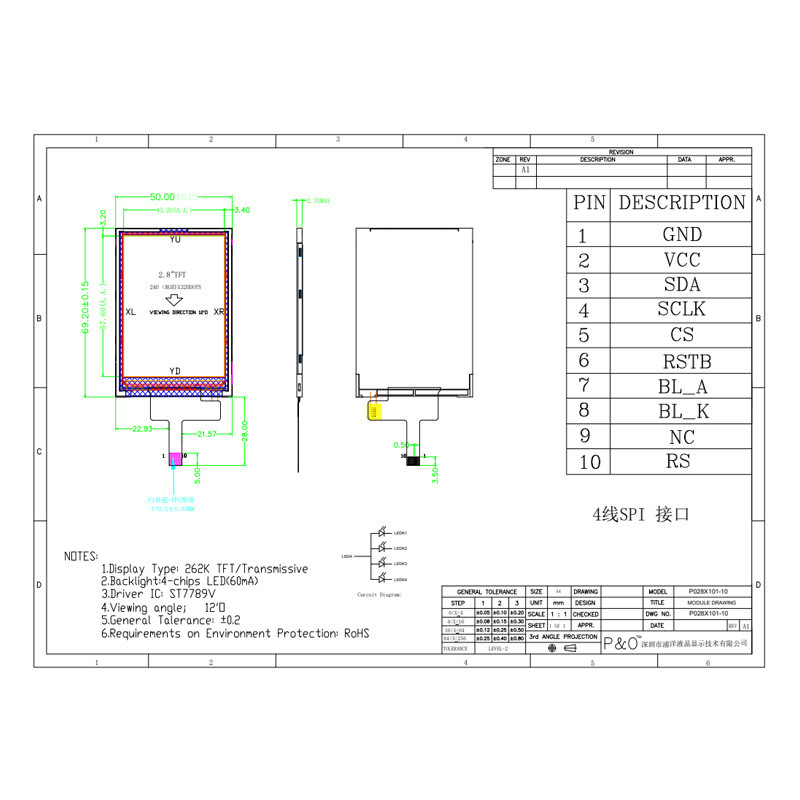 Polcd RoHS 2,8 ιντσών οθόνη LCD 300cd/M Οθόνη LCD υψηλής φωτεινότητας