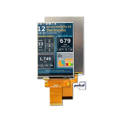 Polcd 3,95 ιντσών 4 