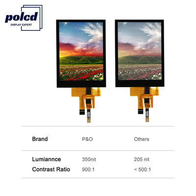 Polcd 12 0'CLOCK Πίνακας αφής LCD με γωνία προβολής 240X320 2,8 Tft Shield Raspberry Pi