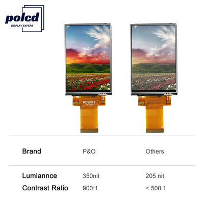 Polcd 40 Pin Οθόνη LCD 3,5 ιντσών Tft 450 Nits 320x480